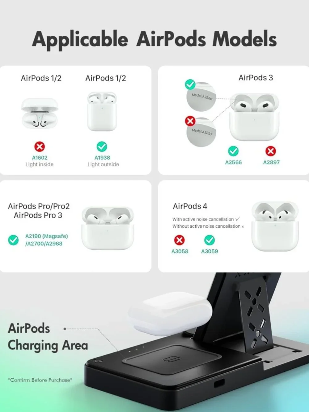 Wireless Charging Station for iPhone & Multiple Devices - Fast, Convenient Power